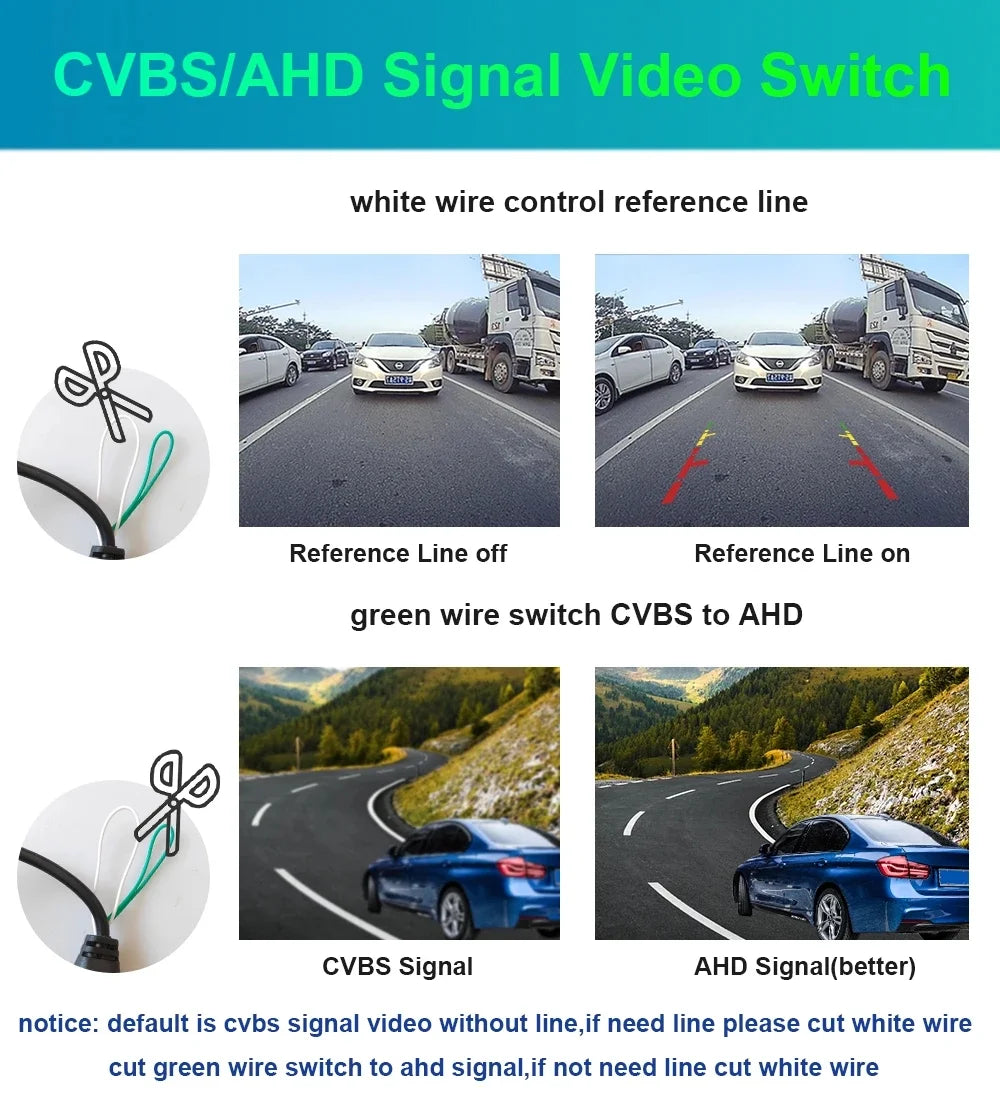 1080P Car Rear View Camera Parking Reverse  Night Vision Backup For  3 Series F30 F31 F34 F10 F11 F07 X1 X3 X5