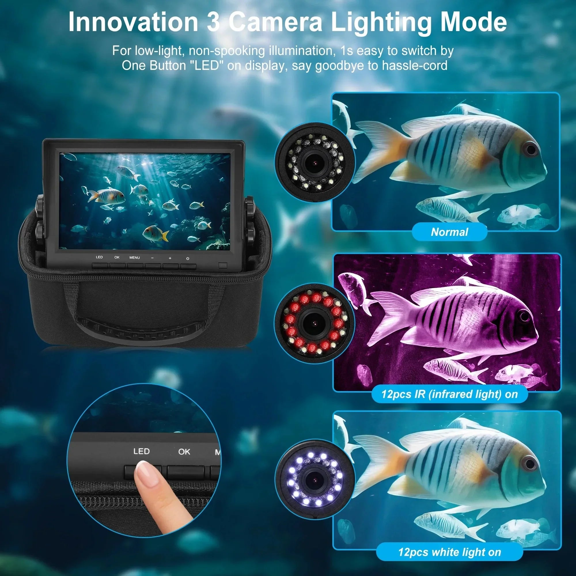 7 inch Ice Fishing Camera Underwater with Bracket Ice Fishing Fish Finder for Lake Boat Kayak Ice Fishing