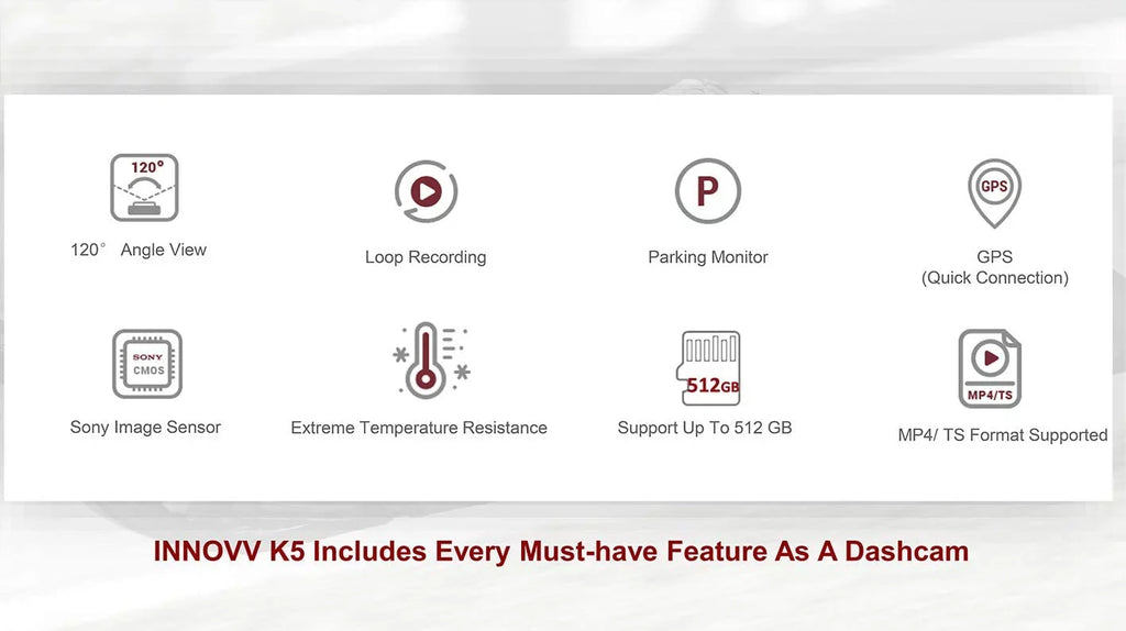 K5 Dual Channel Motorcyle Motocam with 4K Ultra  Resolution, WiFi, , Parking Mode and IP67 Water Resistance (32GB)