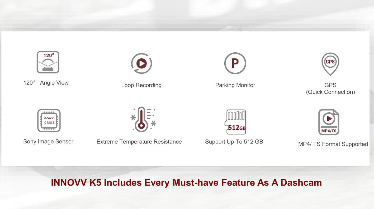 K5 Dual Channel Motorcyle Motocam with 4K Ultra  Resolution, WiFi, , Parking Mode and IP67 Water Resistance (32GB)