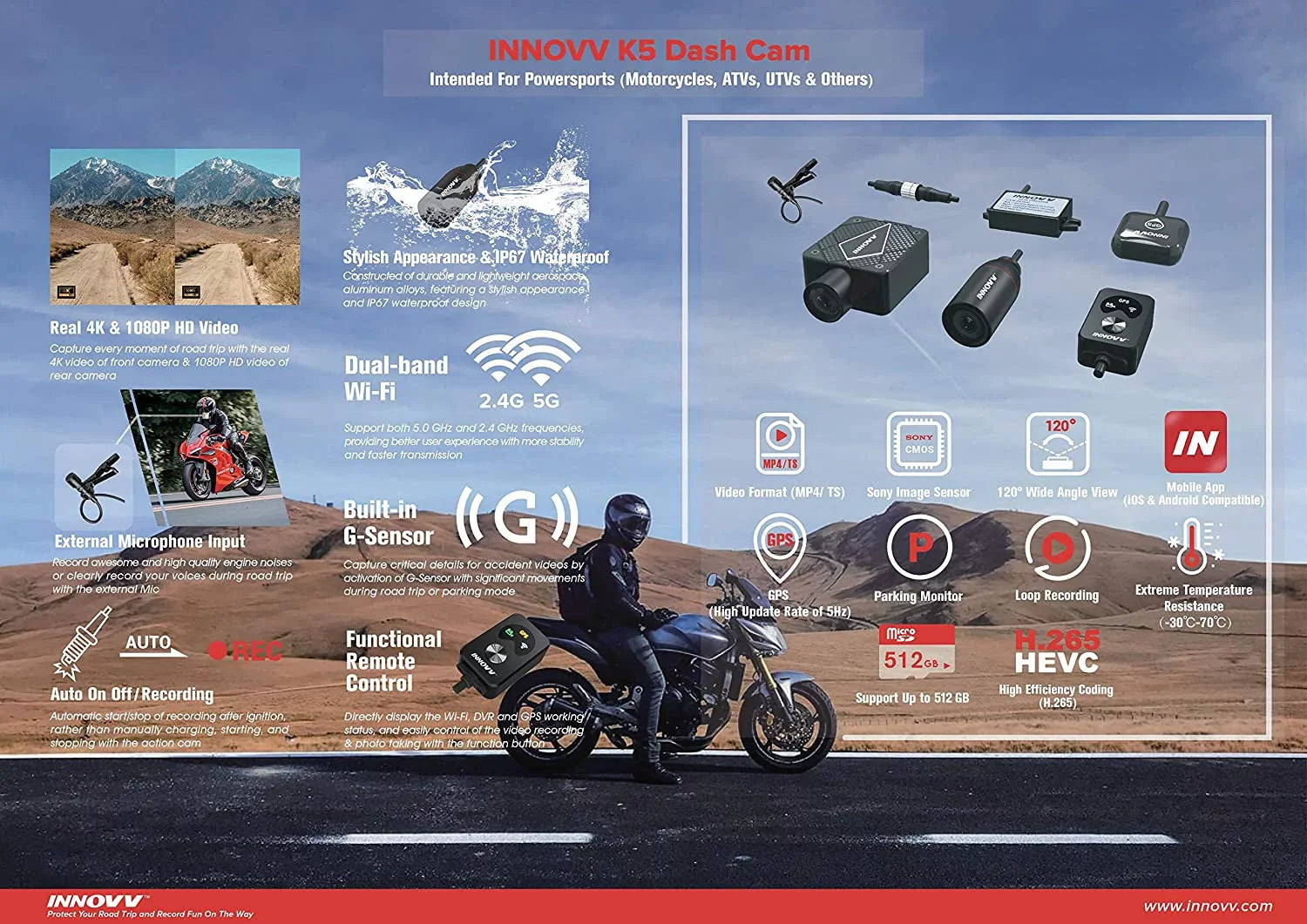 K5 Dual Channel Motorcyle Motocam with 4K Ultra  Resolution, WiFi, , Parking Mode and IP67 Water Resistance (32GB)