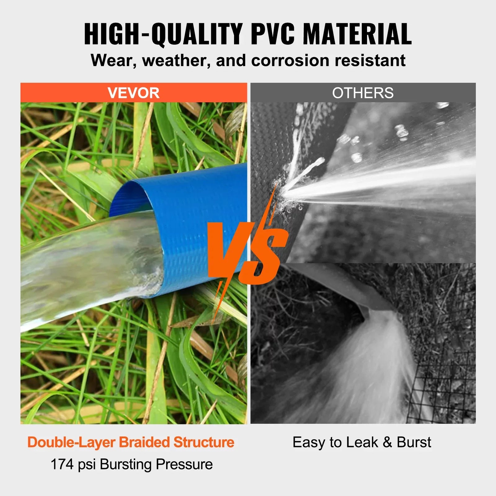 Swimming Pool Filter Backwash Hose with Clamps 2'' x 50' Premium  Lay Flat Discharge Hose Blue Weather and Chemical Resistant