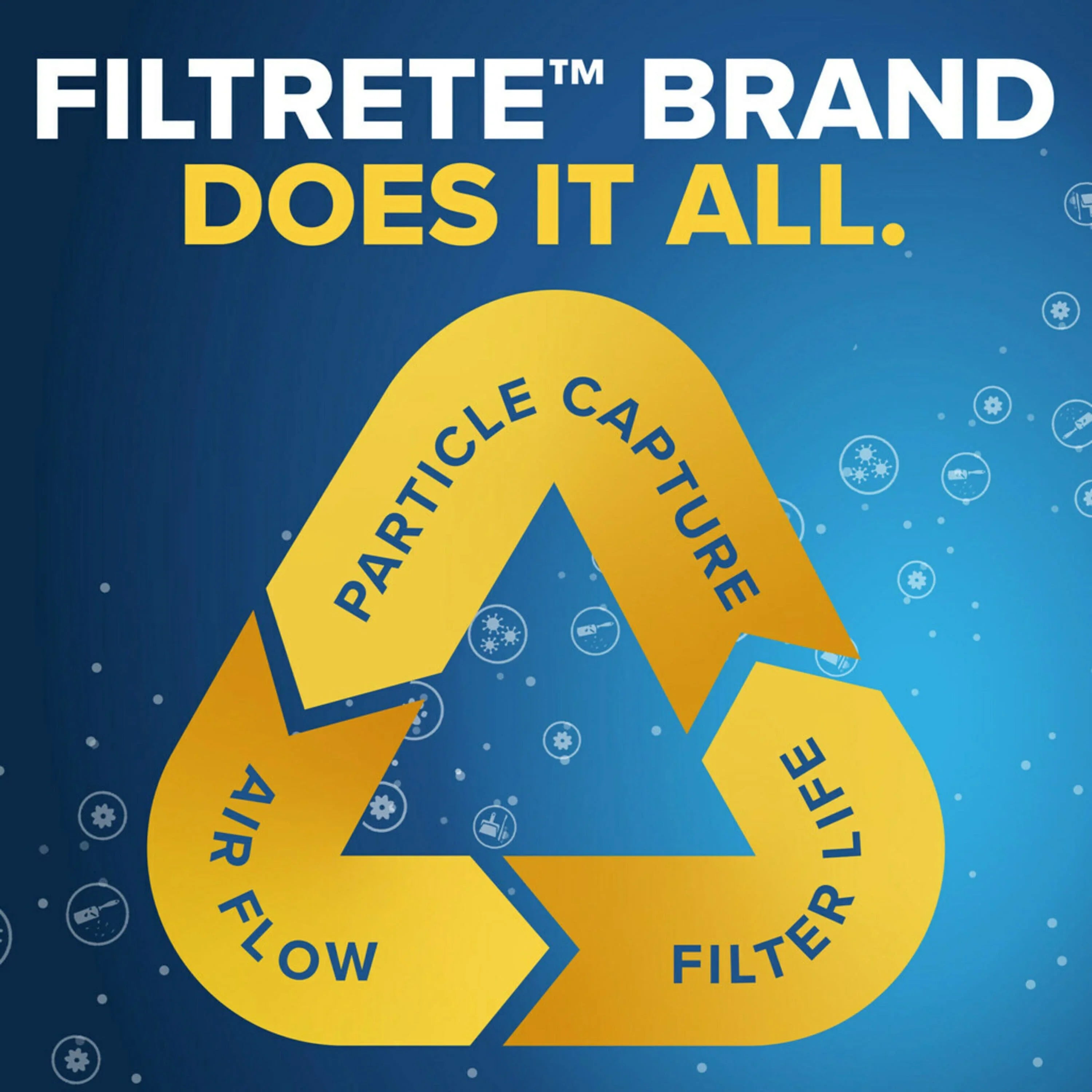 Filtrete 18x30x1 Air Filter,  800  10, Micro Particle Reduction, 4 Filters