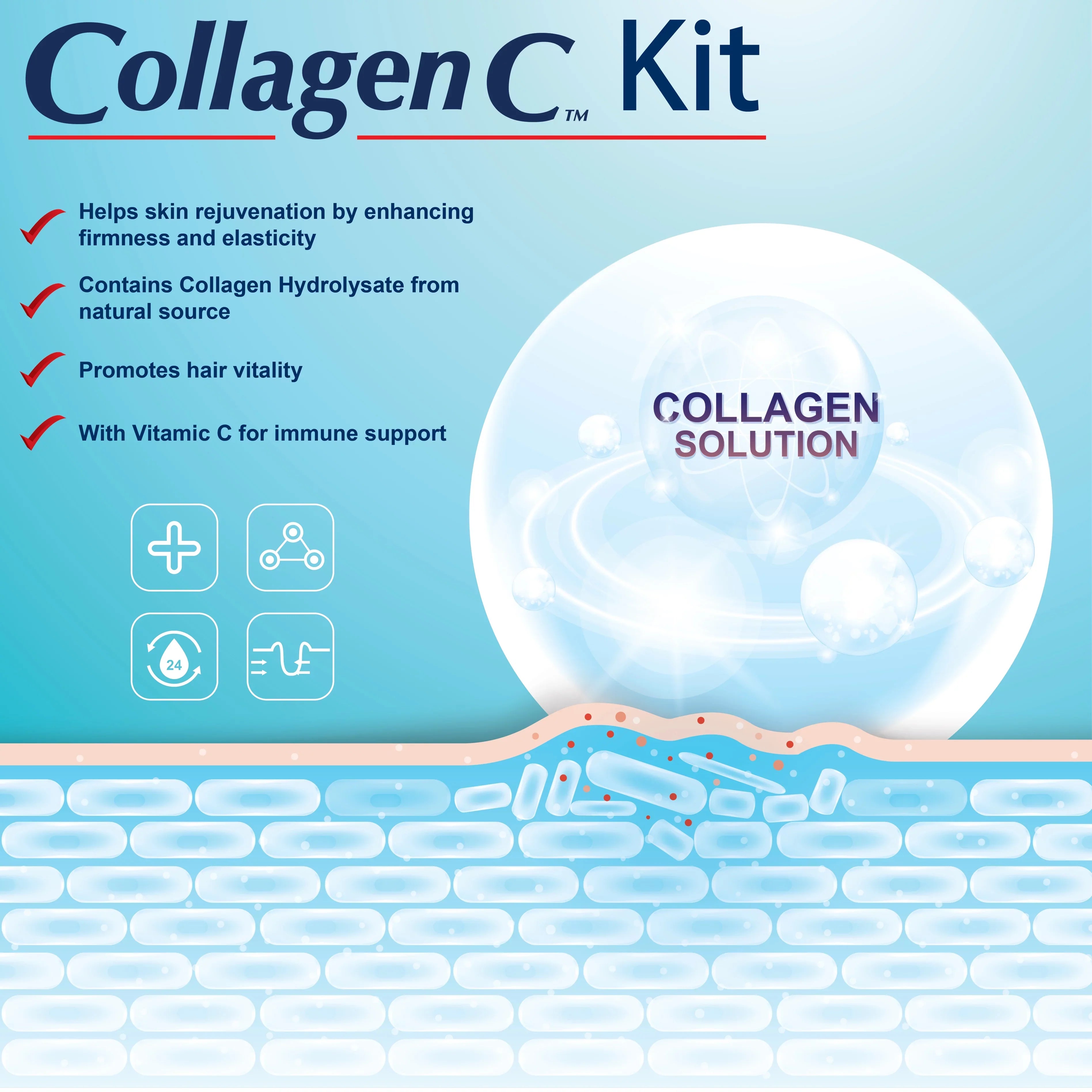 Collagen C® Collagen Kit for Hair-skin-nails-joints - 2 Piece