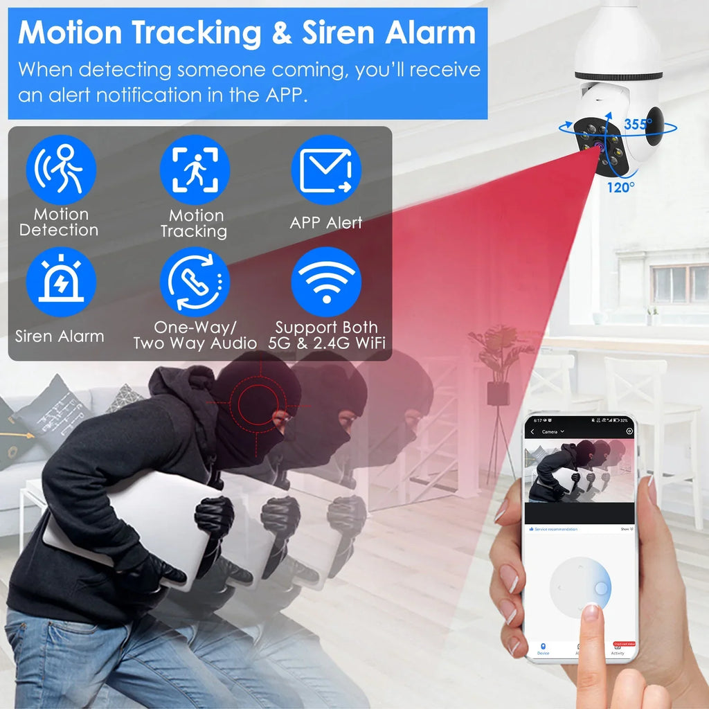 Electric Security Surveillance Camera iMounTEK 1080P  Wireless E27 WiFi Bulb Camera 360 Degree Panoramic Motion Tracking Alarm Two-Way Audio Night Vision  Control