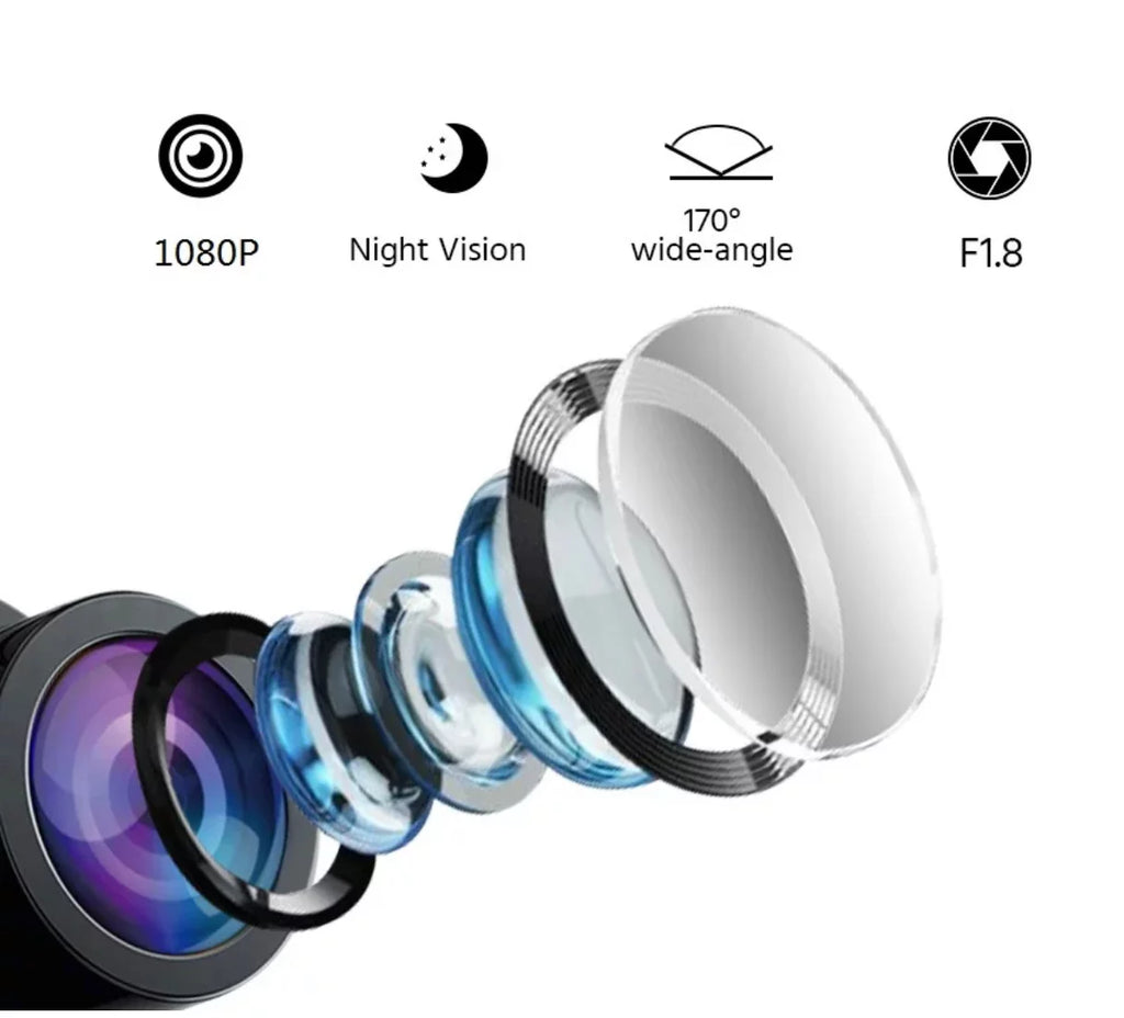 10” Mirror Dash Cam 1080P Touchscreen Dual Lens Front & Rear-View Night Vision 170° Wide Angle, Loop Recording G-Sensor, Parking Monitoring Camera (64   Card included)