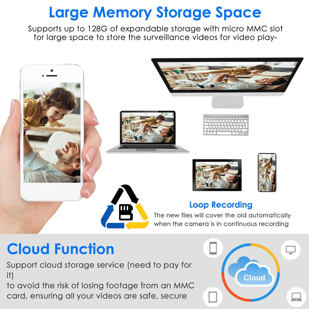 Electric Security Surveillance Camera iMounTEK 1080P  Wireless E27 WiFi Bulb Camera 360 Degree Panoramic Motion Tracking Alarm Two-Way Audio Night Vision  Control