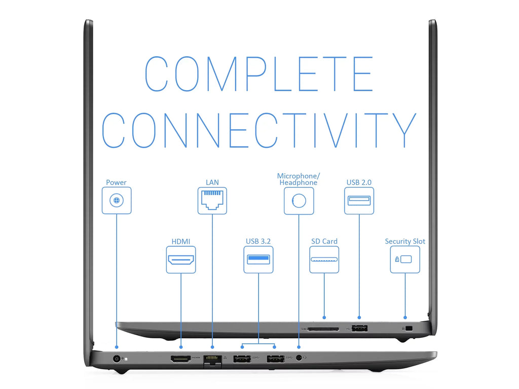 Dell Inspiron 3505 Notebook, 15.6"  Display,  Ryzen 3 3250U Upto 3.5GHz, 8GB , 512GB NVMe , Vega 3, , Card Reader, Wi-Fi, Bluetooth, Windows 10 Home