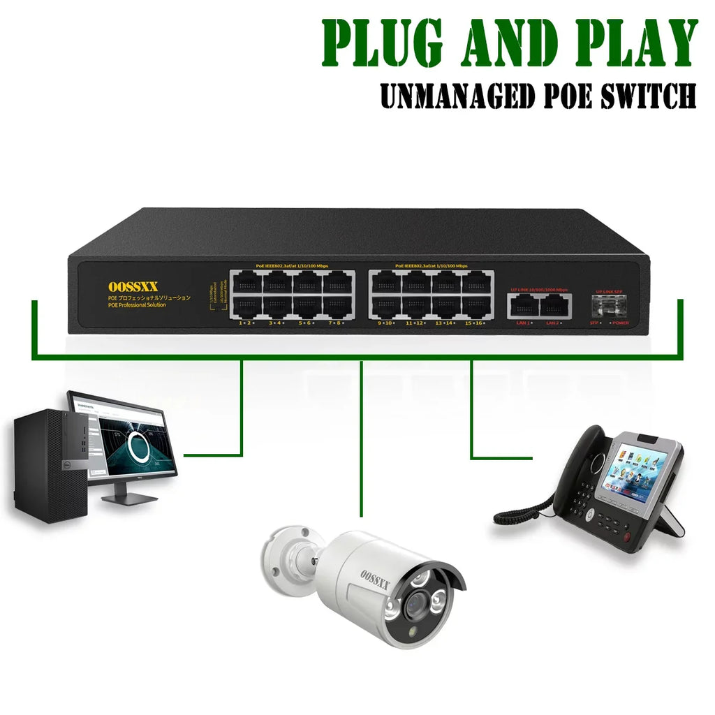16 Port  Switch, Unmanaged Outdoor Computer Network Passthrough Powered Router, Networking Internet Ethernet Hub (16 Port PoE+/2 Gig Up-link/1 Fiber ) Power Extender Switches