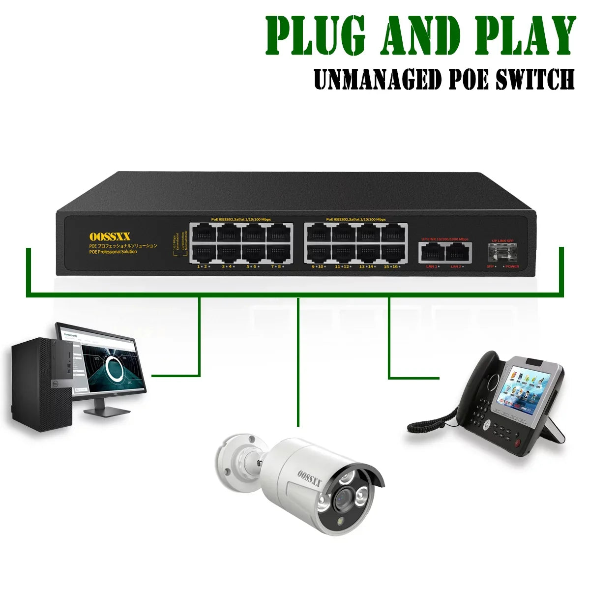 16 Port  Switch, Unmanaged Outdoor Computer Network Passthrough Powered Router, Networking Internet Ethernet Hub (16 Port PoE+/2 Gig Up-link/1 Fiber ) Power Extender Switches