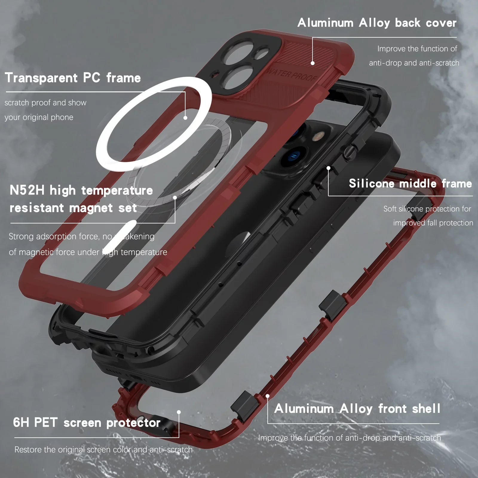for iPhone 14 Plus Case Waterproof Shockproof Dustproof Full-Body Sturdy with Camera Lens Protection and Built-in Screen Protector,Underwater Full Sealed Cover for iPhone 14 Plus, Red
