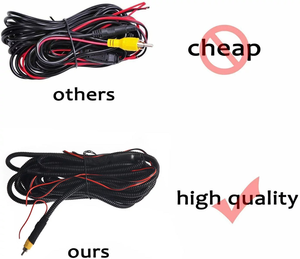 JahyShow Tailgate Handle Rear View Camera - Compatible with Chevy Silverado/ Sierra 07-13