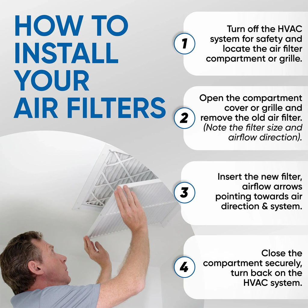 Glasfloss  12x25x1  10 Pleated  Furnace Air Filters. Box of 4. Exact Size: 11-1/2 x 24-1/2 x 7/8