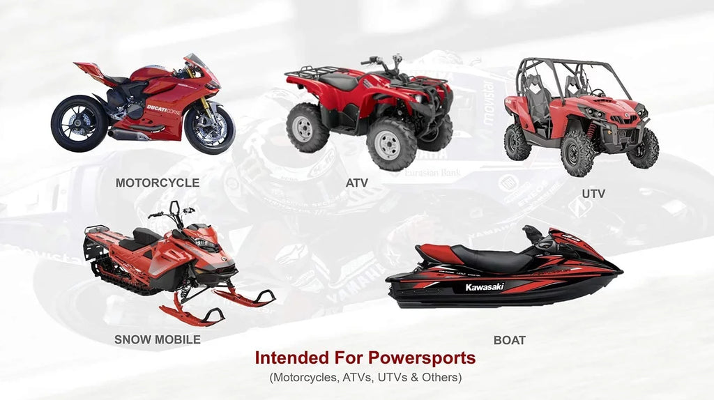K5 Dual Channel Motorcyle Motocam with 4K Ultra  Resolution, WiFi, , Parking Mode and IP67 Water Resistance (32GB)