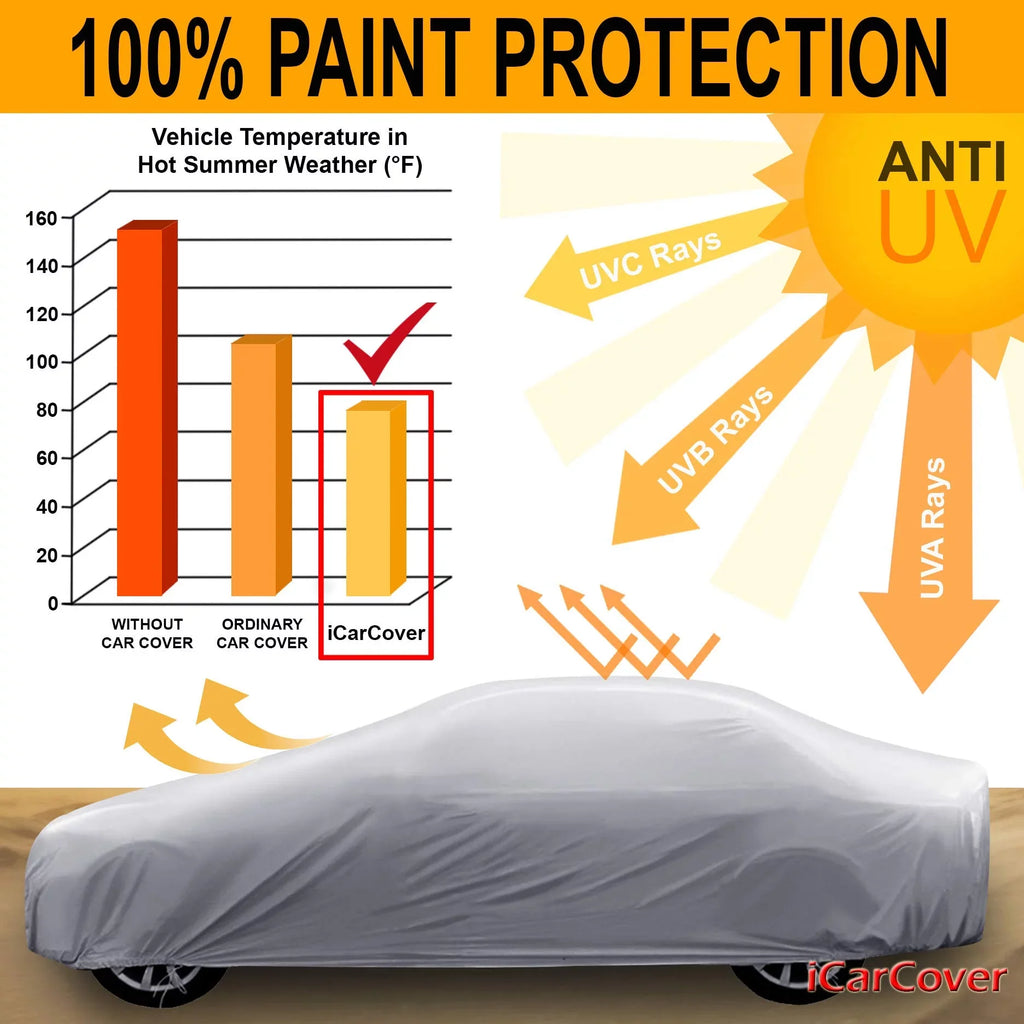 Custom Car Cover Fits: [Mini Cooper Roadster] 2011-2016 Waterproof All-Weather