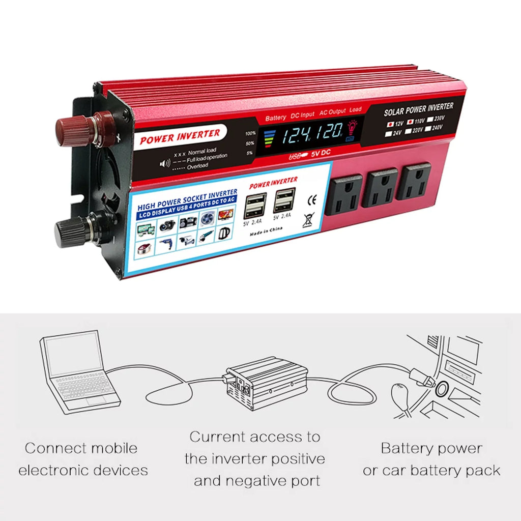Nebublu Solar  Inverter, High Efficiency Sine Inverter for Car ,  Converter with  Display,  12V to  850-950W, Energy Saving